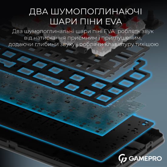 У Фокстрот Клавіатура GAMEPRO Asgard Valhalla 65% RGB Black/White (MK210B Pro)