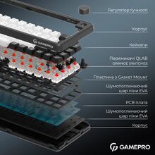 Клавіатура GAMEPRO Asgard Valhalla 65% RGB Black/White (MK210B Pro)
