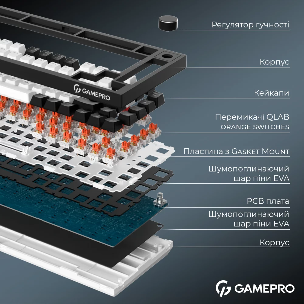 Клавиатура GAMEPRO Asgard Valhalla 75% RGB Black/White (MK160B Pro) В Украине Клавиатура GAMEPRO Asgard Valhalla 75% RGB Black/White (MK160B Pro)