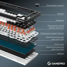 Клавиатура GAMEPRO Asgard Valhalla 75% RGB Black/White (MK160B Pro) Клавиатура GAMEPRO Asgard Valhalla 75% RGB Black/White (MK160B Pro)
