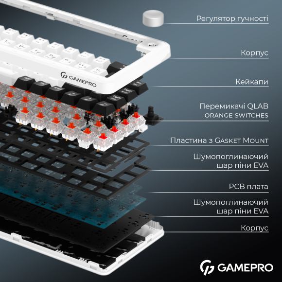 Замовити Клавіатура GAMEPRO Asgard Valhalla 65% RGB White/Black (MK210W Pro)