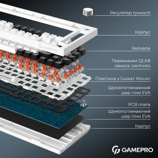 Замовити Клавіатура GAMEPRO Asgard Valhalla 75% RGB White/Black (MK160W Pro)