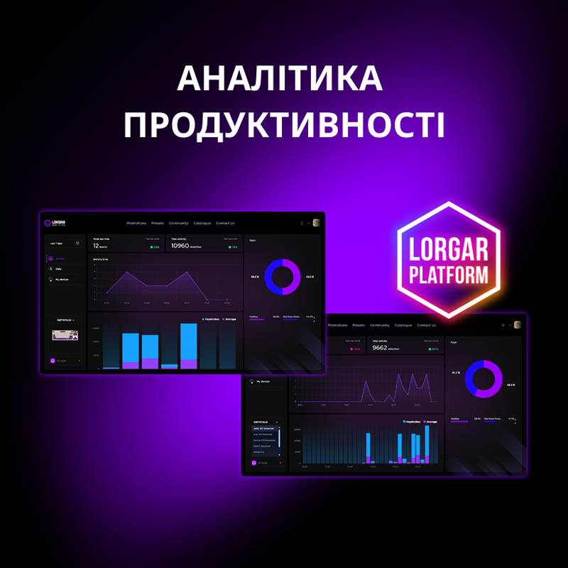 Замовити Клавіатура LORGAR KBP70TKLW Wireless TKL Mechanical Pro Beige (LRG-KBP70TKLW-RT-US)