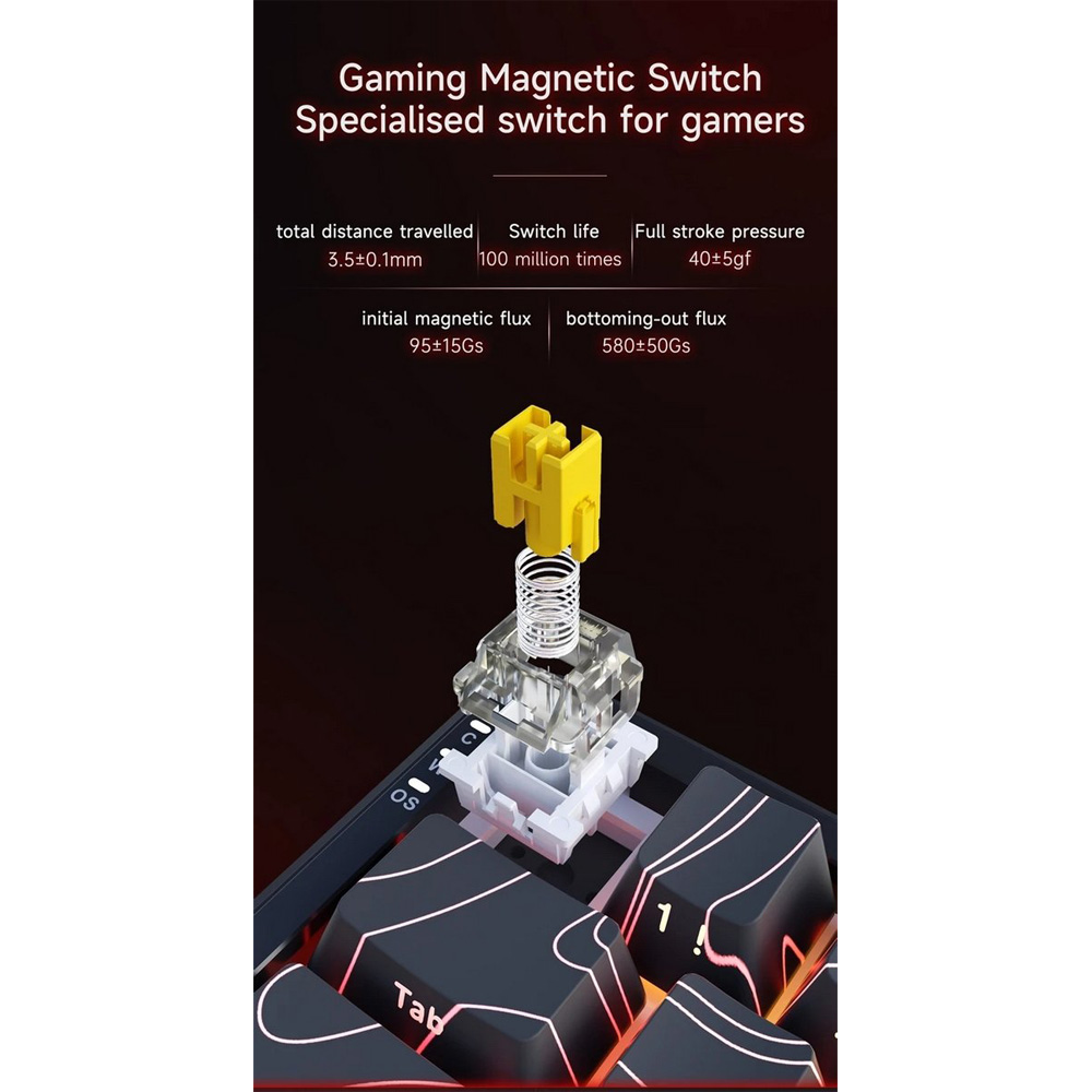Клавиатура AJAZZ AK680 MAX RGB Magnetic Switches White (AK680-WM-W-A) Комплектация клавиатура