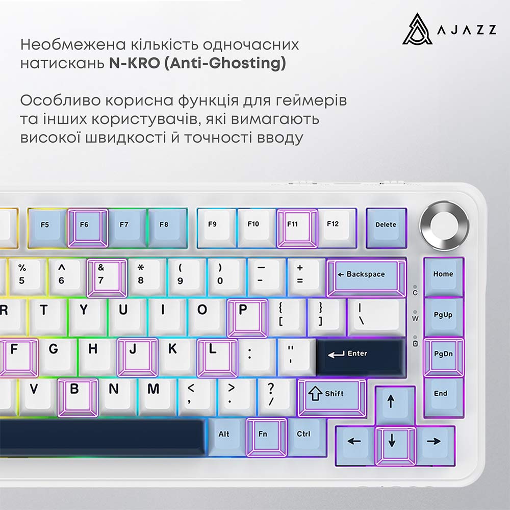 Изображение Клавиатура AJAZZ AK820 MAX RGB PLUS-Daydream White-Dark Blue (AK820MAX-DD-BWD)