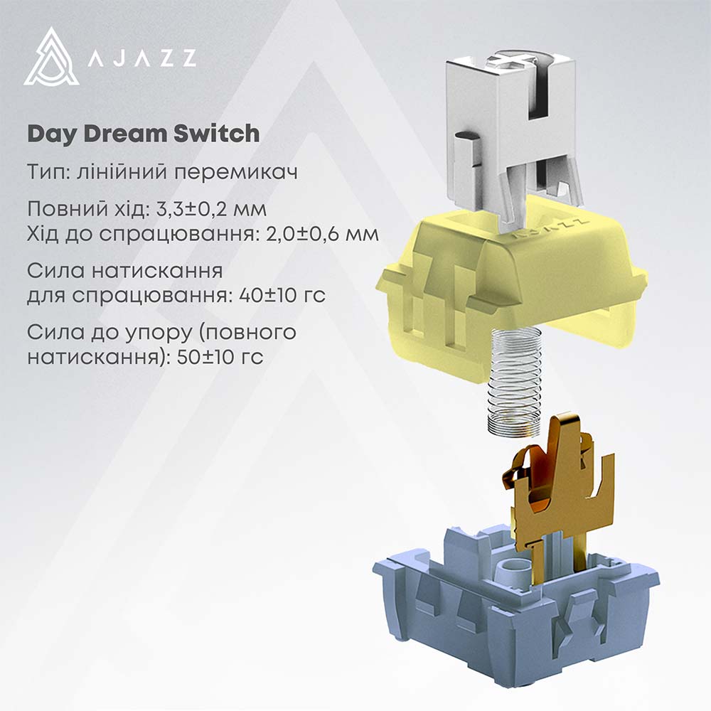 Фото Клавиатура AJAZZ AK820 MAX RGB PLUS-Daydream White-Dark Blue (AK820MAX-DD-BWD)