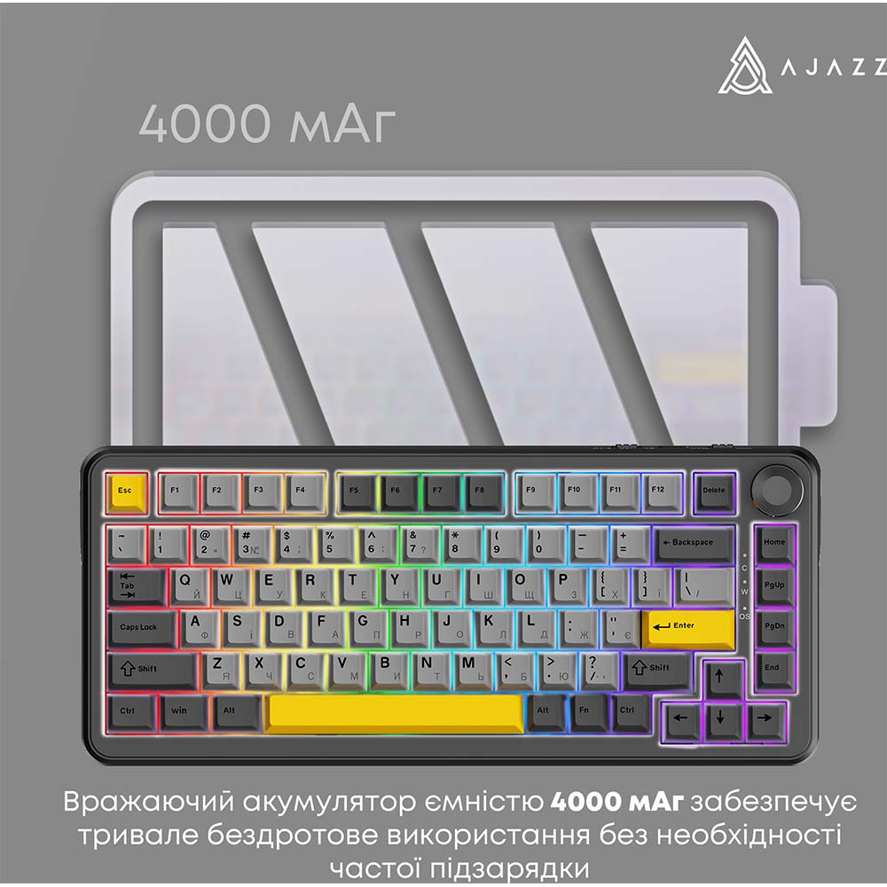 Клавиатура AJAZZ AK820 MAX RGB  PLUS-Daydream Switch-Black-Gray-Yellow-3 model (AK820MAX-DD-BGY) Конструкция магнитная
