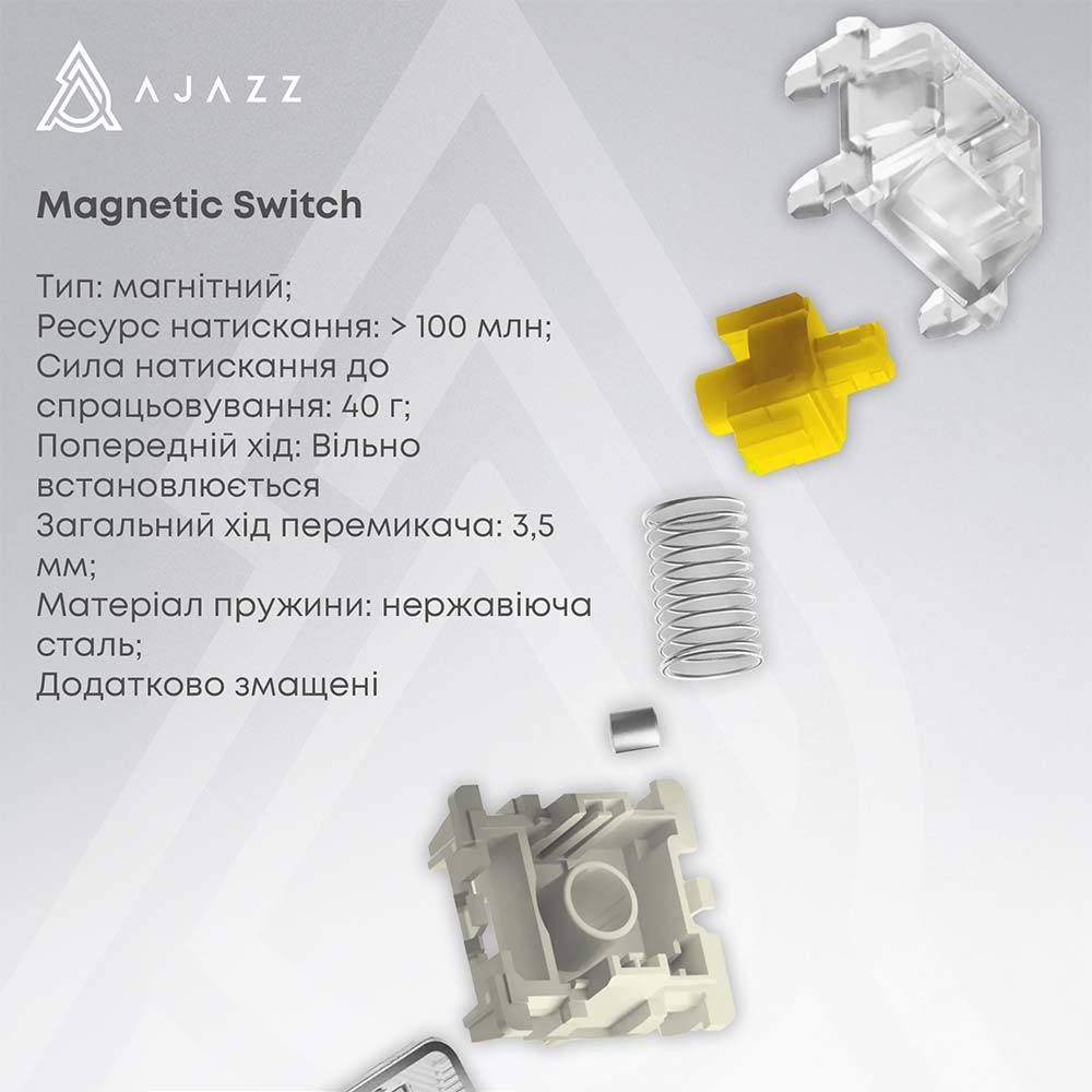 Клавіатура AJAZZ AK680 RGB MAX (8+8K) Magnetic Switch-Black-Gray-Yellow (AK680-M-BGY-A) Конструкція магнітна