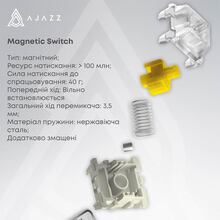 Клавиатура AJAZZ AK680 MAX RGB (8+8K) White-Dark Blue (AK680-M-BWD-A)