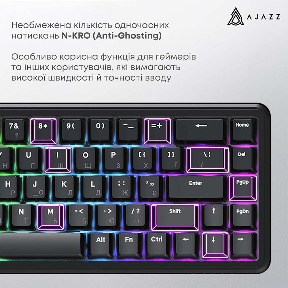 Покупка Клавиатура AJAZZ AK680 MAX Magnetic Switch Black (AK680-WM-B-A)