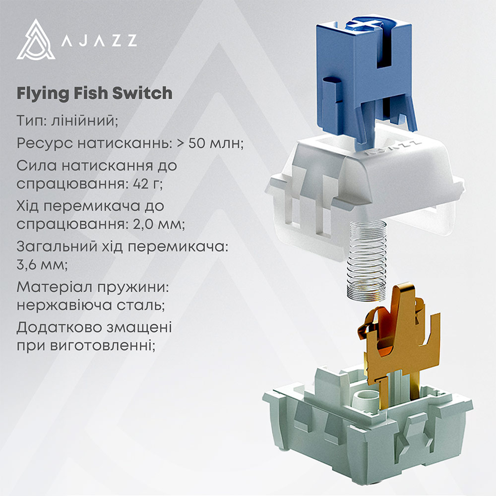 Клавіатура AJAZZ AK820 MAX Flying Fish Switch Retro Colour (AK820MAX-FF-R) Клас ігрова