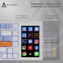 Клавиатура AJAZZ AKP815 Red Switches White/Blue/Orange (AKP815-R-WBO)