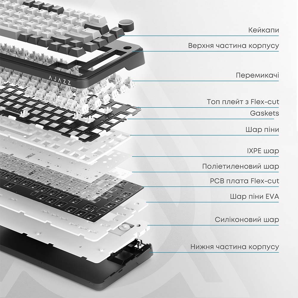 Внешний вид Клавиатура AJAZZ AK820 MAX Magnetic Switches Black/Gray/Yellow (AK820MAX-WM-BGY)