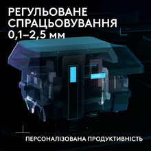 Клавіатура LOGITECH G515 RAPID TKL Wired Gaming Black (920-013861)