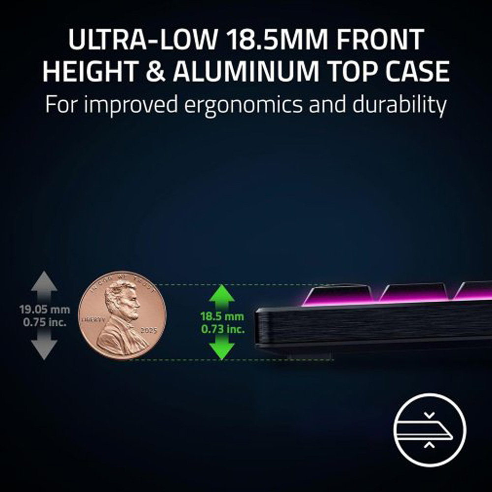 Заказать Клавиатура RAZER BlackWidow V4 TKL Black (RZ03-05450500-R3M1)