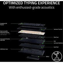 Клавиатура RAZER BlackWidow V4 TKL Black (RZ03-05450700-R3M1)