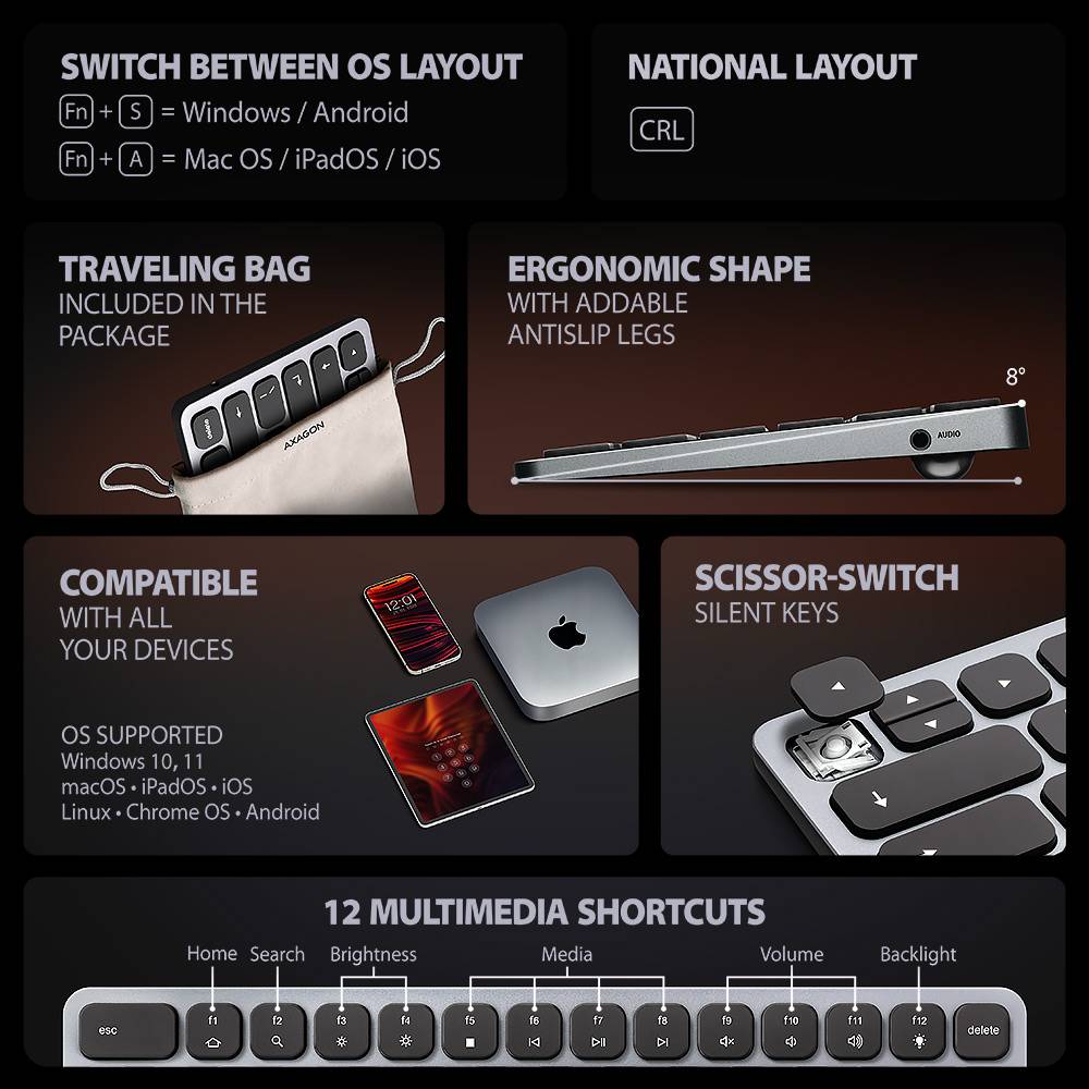 Клавиатура AXAGON KEYBOARD HMC-KB-CRL 9 in 1 Layout Silver/Black Комплектация клавиатура