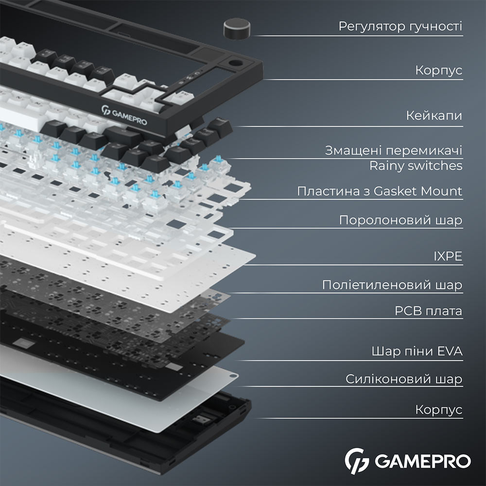 В интернет магазине Клавиатура GAMEPRO Asgard Valhalla MK160W Pro Rainy Switch White/Black (MK160W-D-Pro)