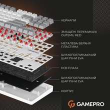 Клавиатура GAMEPRO Genesis Metallic MK110W Outemu Red Swithes White