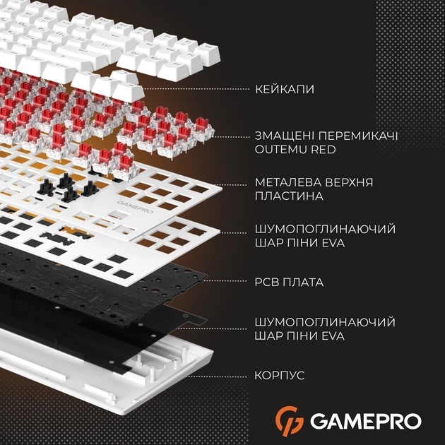 В интернет магазине Клавиатура GAMEPRO Genesis Joker MK124W Outemu Red Swithes White