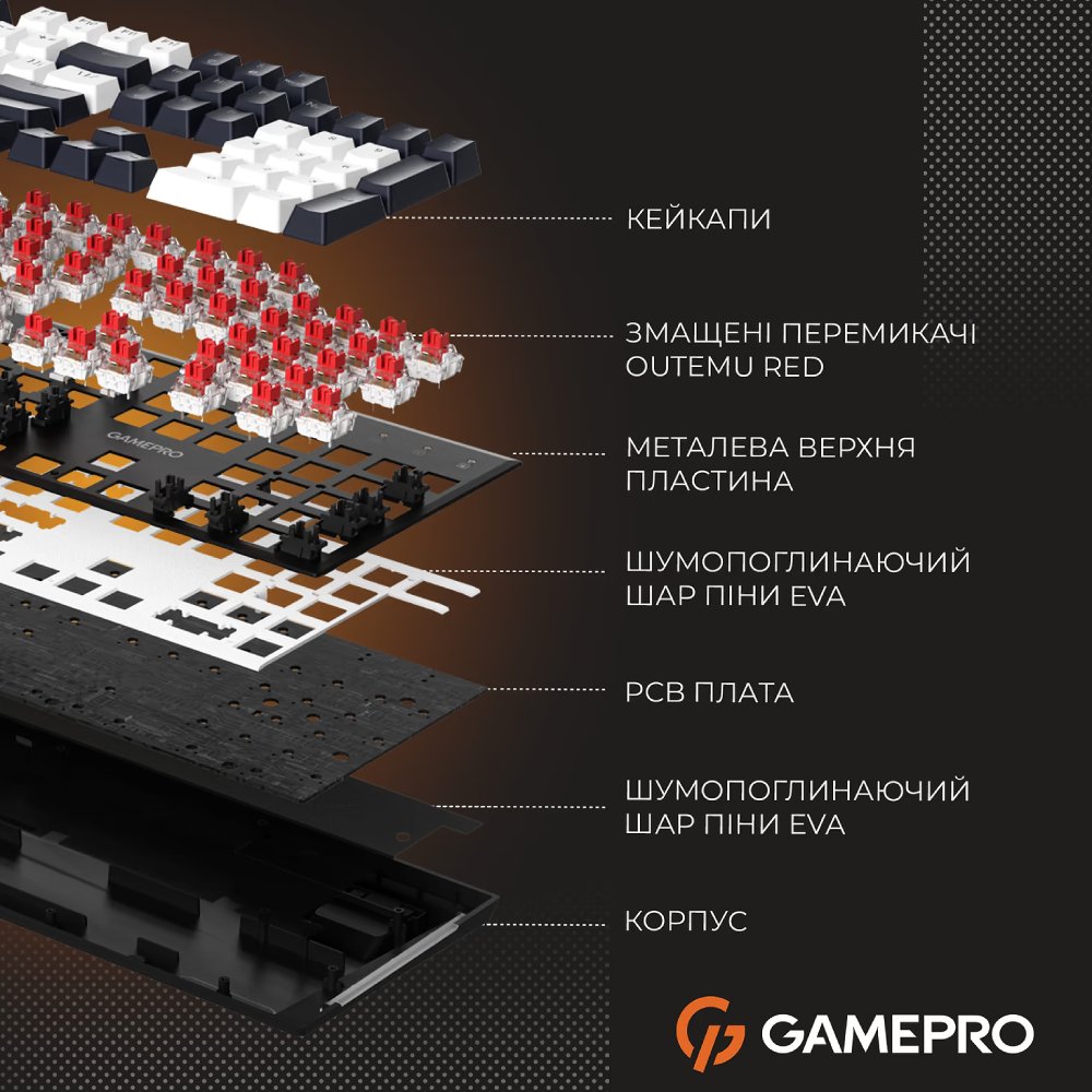 В Украине Клавиатура GAMEPRO Genesis Metallic MK144B Outemu Red Swithes Black