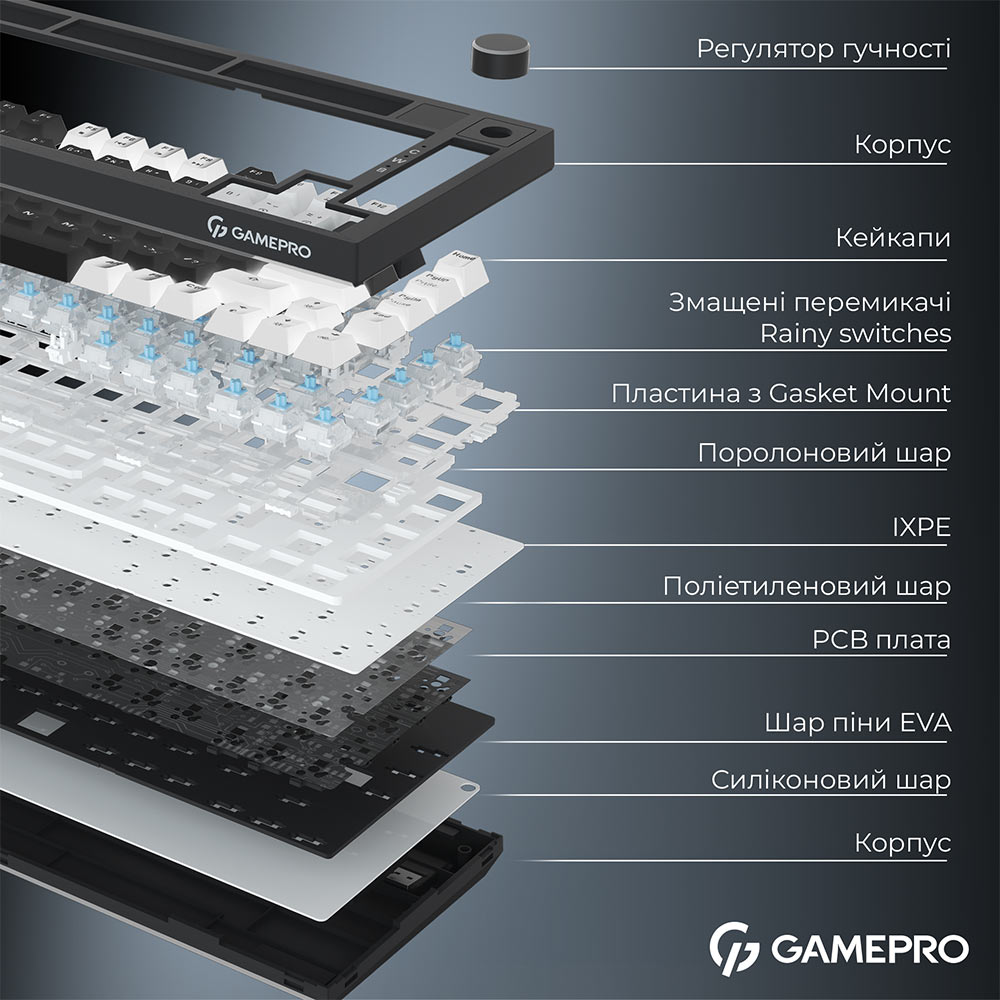 В интернет магазине Клавиатура GAMEPRO Asgard Valhalla MK160W Pro Rainy Switch Black/White (MK160B-D-Pro)