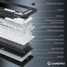 Клавиатура GAMEPRO Asgard Valhalla MK160W Pro Rainy Switch Black/White (MK160B-D-Pro)