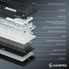 Клавиатура GAMEPRO Asgard Valhalla MK160W Pro Rainy Switch Black/White (MK160B-D-Pro)
