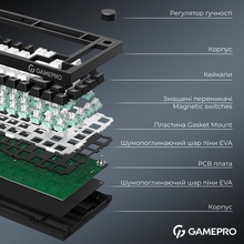 Клавіатура GAMEPRO Asgard Valhalla MK160B MAX Black