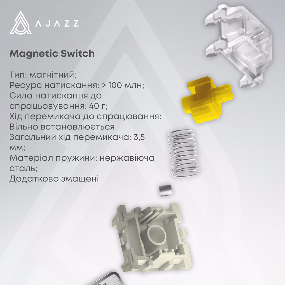 Клавиатура AJAZZ AK680 MAX Magnetic Switch RGB USB Black (AK680-M-BGY-AW) Конструкция механическая