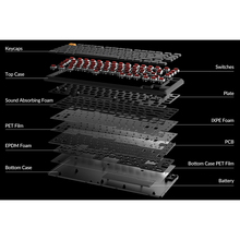 Клавиатура KEYCHRON J1 Black (J1-H1-UA)