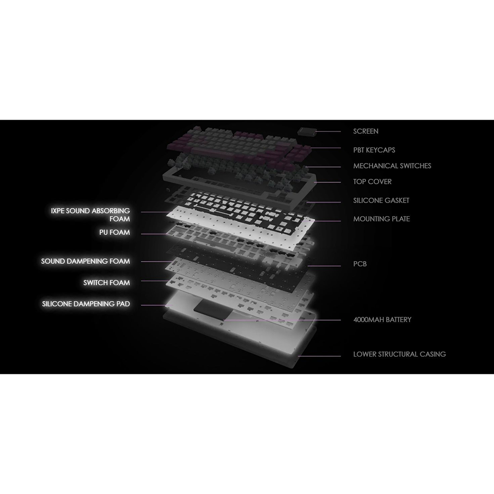 Фото 14 Клавиатура MSI Forge GK600 Violet (S11-43UAQ01-HH9)