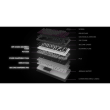 Клавиатура MSI Forge GK600 Violet (S11-43UAQ01-HH9)