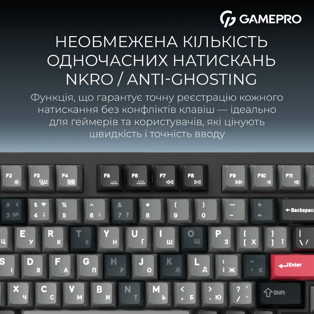 Фото 16 Клавиатура GAMEPRO Asgard Drakkar Black (MK305BK)