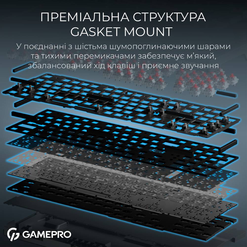 Изображение Клавиатура GAMEPRO Asgard Drakkar Black (MK305BK)