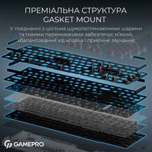 Клавиатура GAMEPRO Asgard Drakkar White (MK305WH)