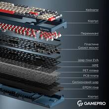 Клавиатура GAMEPRO Asgard Drakkar Blue (MK305BL)