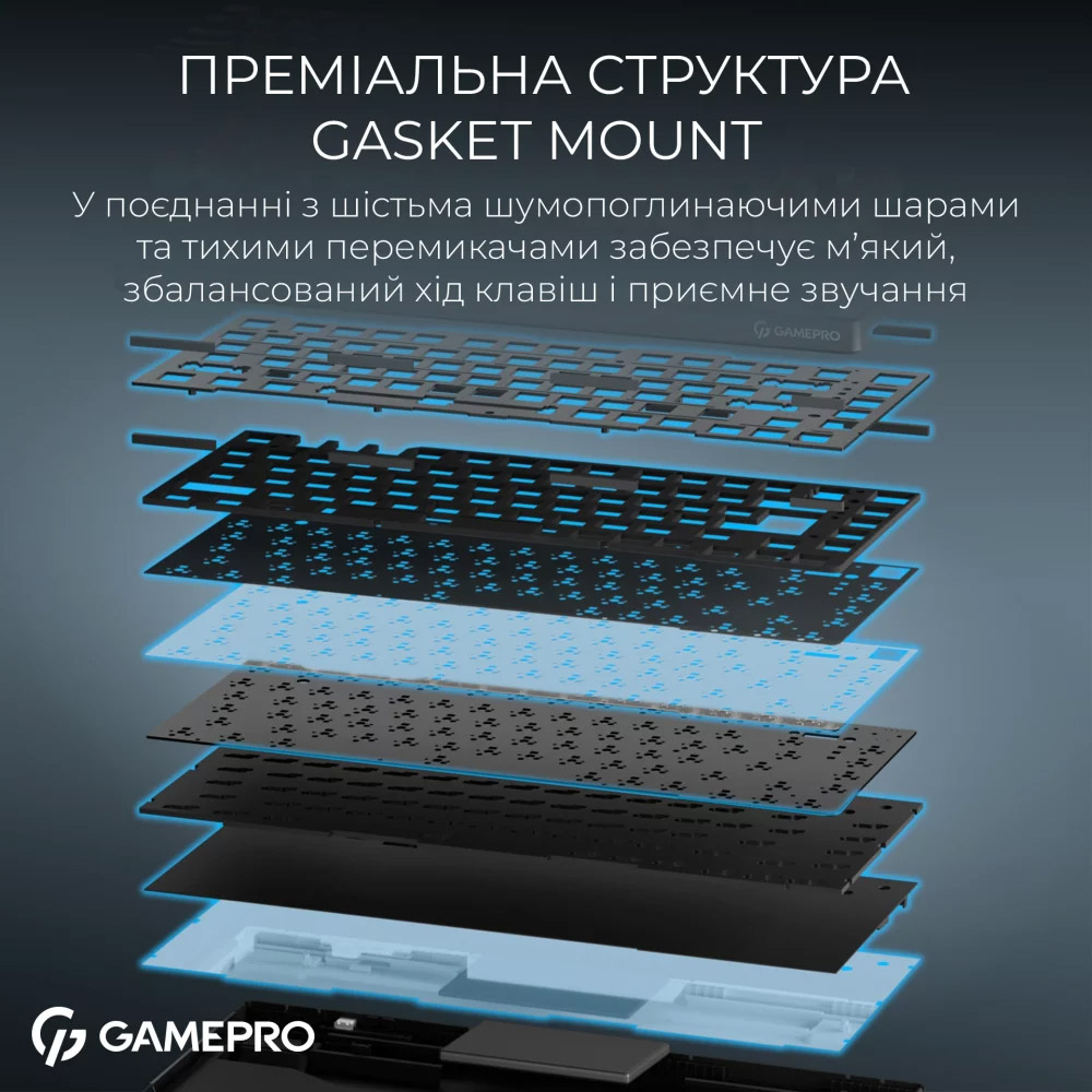 Фото Клавиатура GamePro Asgard Yord Keychron Super Red Switch Wireless/Bluetooth/USB Black (MK266BK)