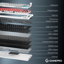 Клавіатура GamePro Asgard Yord Keychron Super Red Switch Wireless/Bluetooth/USB White (MK266WH)