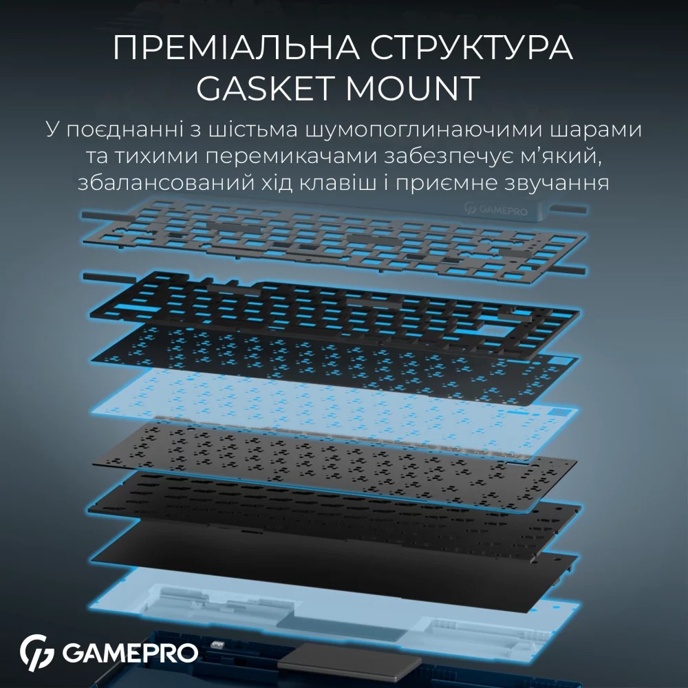 Фото Клавиатура GamePro Asgard Yord Keychron Super Red Switch Wireless/Bluetooth/USB Blue (MK266BL)