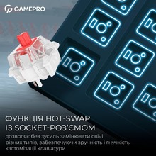 Клавиатура GamePro Asgard Yord Keychron Super Red Switch Wireless/Bluetooth/USB Blue (MK266BL)