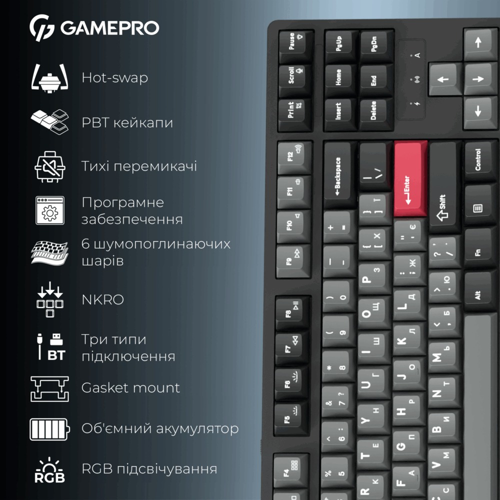 Клавиатура GamePro Asgard Ragnar Keychron Super Red Switch Wireless/Bluetooth/USB Black (MK285BK) Комплектация клавиатура