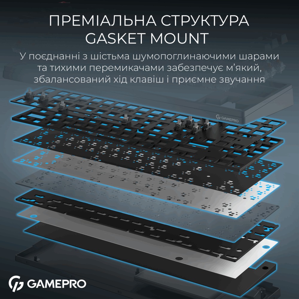 Изображение Клавиатура GamePro Asgard Ragnar Keychron Super Red Switch Wireless/Bluetooth/USB Black (MK285BK)