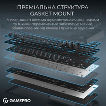 Клавиатура GamePro Asgard Ragnar Keychron Super Red Switch Wireless/Bluetooth/USB Black (MK285BK)