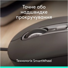 Комплект LOGITECH Signature Slim MK620 Wired Combo for Business Graphite (920-013349)