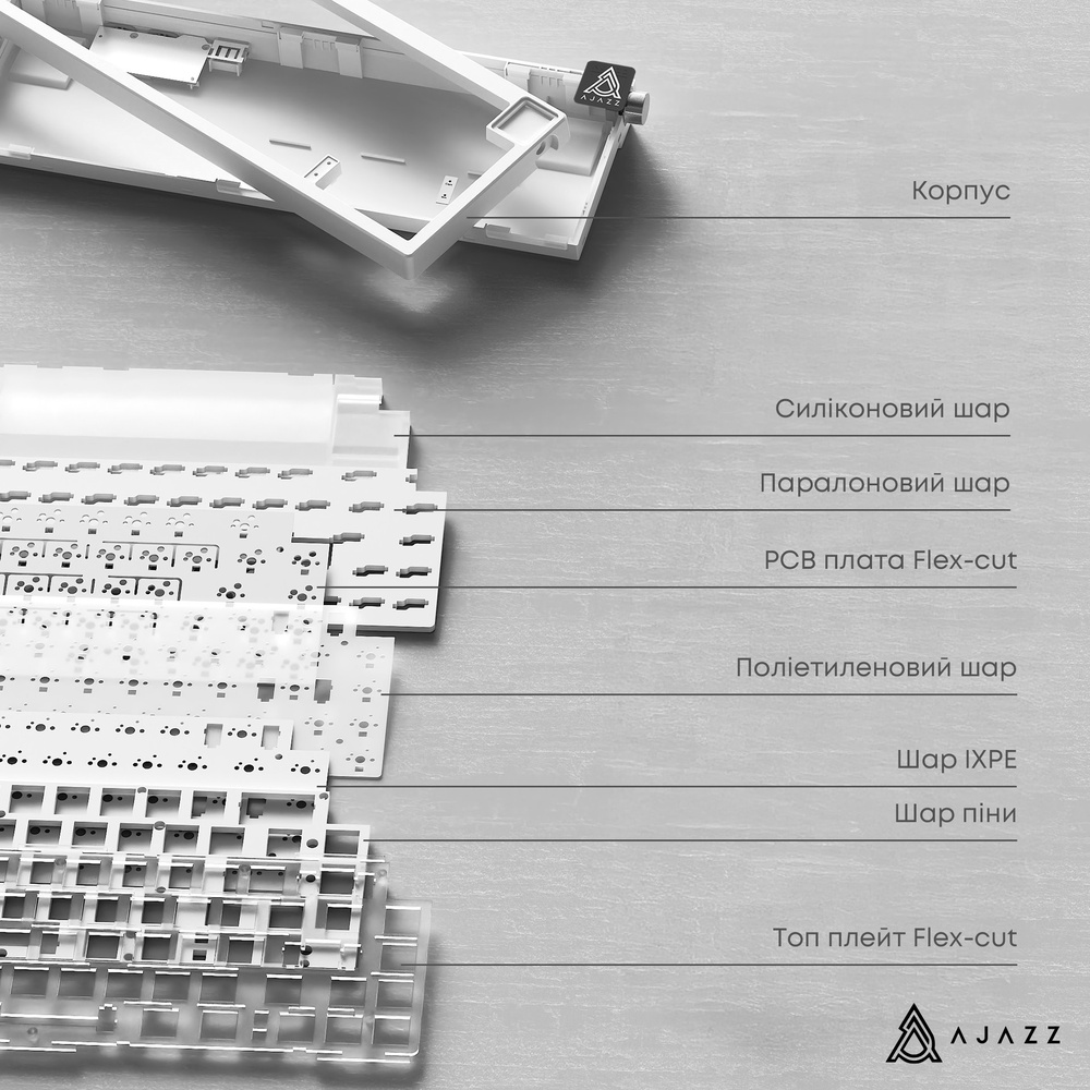 Обзор Клавиатура AJAZZ AK650 Sea Salt Switch White/Blue (AK650-SS-BWB)