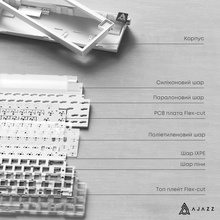 Клавиатура AJAZZ AK650 Sea Salt Switch White/Blue (AK650-SS-BWB)