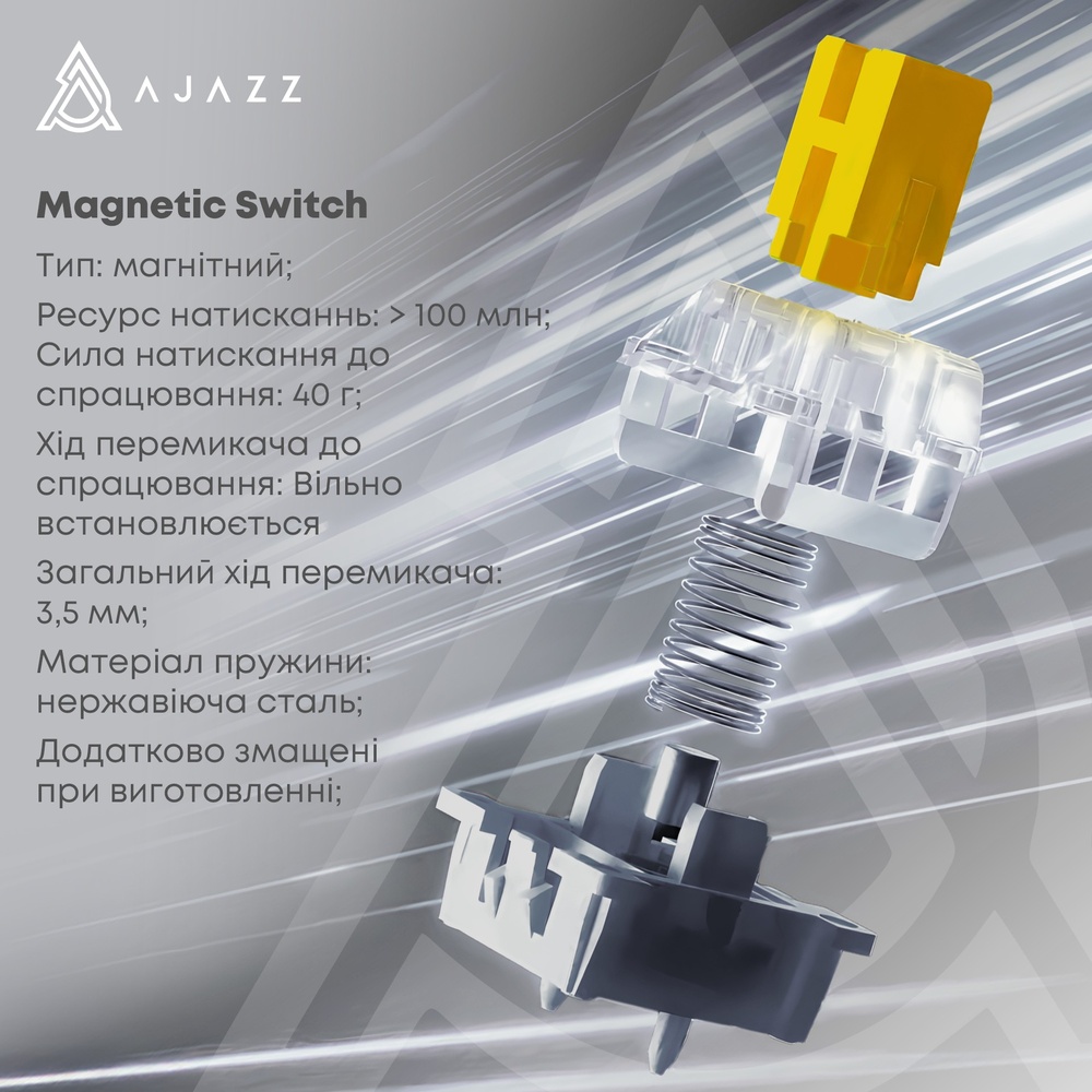 Внешний вид Клавиатура AJAZZ AK980 Magnetic Switch White/Blue (AK980-MAX-M-BWDB)