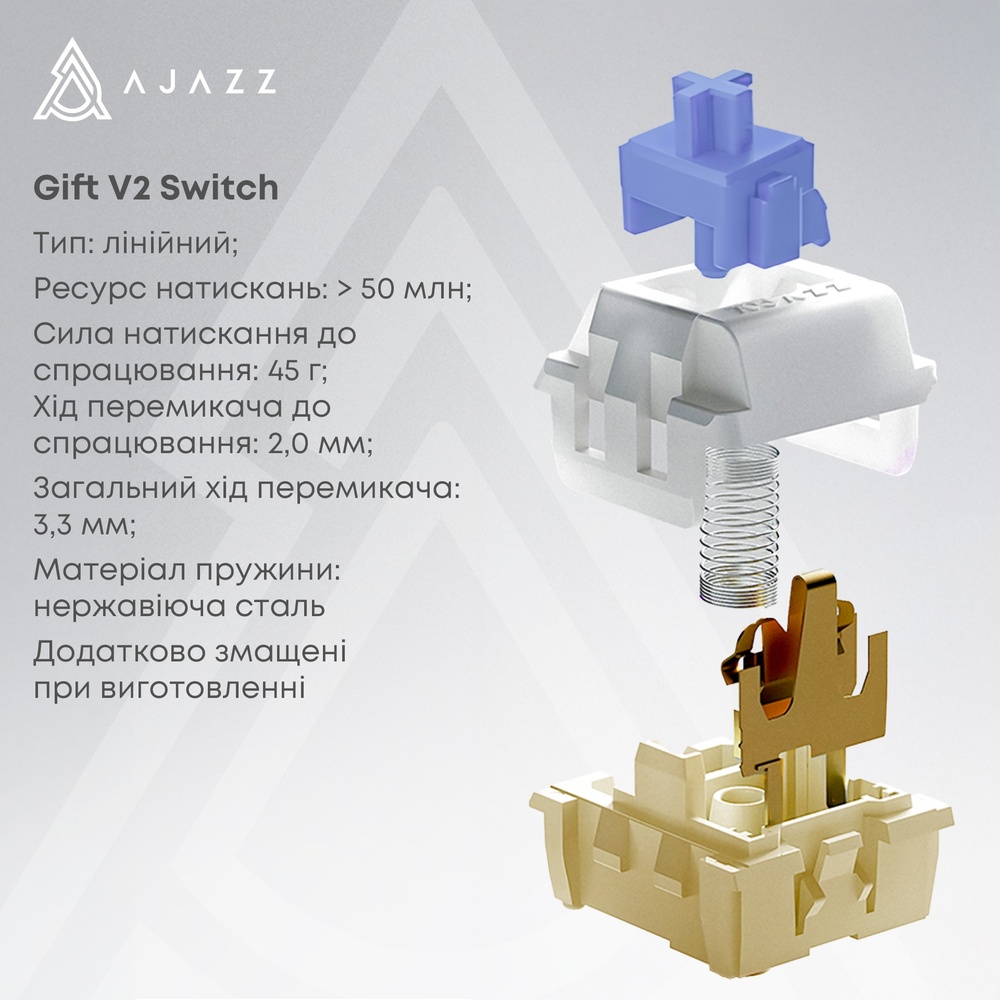В интернет магазине Клавиатура AJAZZ AK980 V2 Gift Switch V2 Black/Grey/Yellow (AK980-V2-G-BGY)