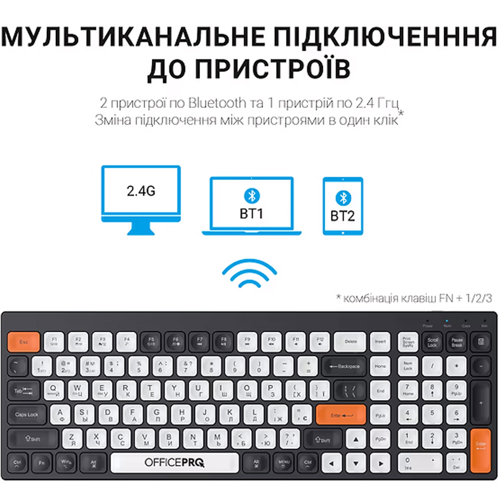 У Фокстрот Клавіатура OFFICEPRO SK985BO Black